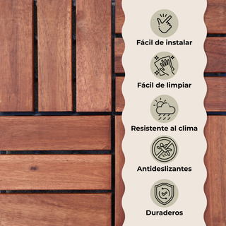 Infografía con características del piso Piso Parquet Café estilo parquet color café